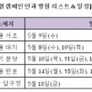 구현남안과의원