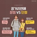 장거리연애 나는 할 수 있다 vs 없다 이미지