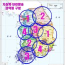 지상파 UHD방송-세톱박스 중심으로 가자! 이미지