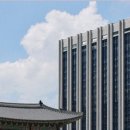 플라웍스