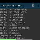 신선맘