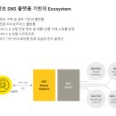 마인드플랫폼