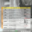 선도예공방 네이버블로그