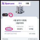 4907 | 에잇퍼센트 대출상품 4907호 투자 후기글 (아파트 담보대출, 수익률 12%, 선순위 LTV 70%)