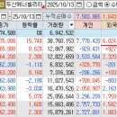 엠케이미