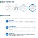 신설부동산중개인사무소 이미지
