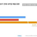 해수원스크린