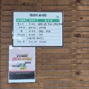 꼬꼬닭비어 | [은평구/연신내역] 꼬꼬닭한마리 연신내 한식 로컬 맛집 추천! 노포 감성에 취하고 국물 맛에 기절하는...