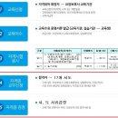 다원요양보호사교육원