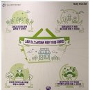 스토어36.5노원점