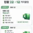 실무 엑셀배우기(주말반) | 광주순천컴퓨터학원 추천 가이드｜엑셀·컴활·사무 자격증 배우기 방법·직장인 야간반 비교 총정리