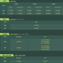 필로스골프클럽 이미지