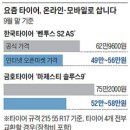 인터넷 타이어 조선비즈