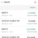 왕약국 - 여주시 태평로 25 | 왕약국