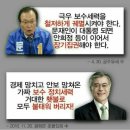 문재인 신분세탁이 증명되면, 노무현 타살로 다시 조사해야 한다. 이미지