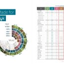스타키보청기 이미지