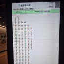 세븐일레븐 제일시장점 | 코스] 삿포로 저녁 도착 장어덮밥 카도야 부터 뿌시고 GU옷 쇼핑 ( GU면세기준 / 세븐일레븐 꿀조합 추천)
