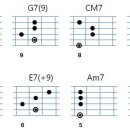 통기타 중급 이미지