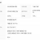 한성종합가스 - 의성군 | 한성종합가스