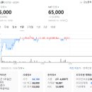 세종대로7길 이미지