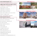 어반업사이클링협동조합 이미지