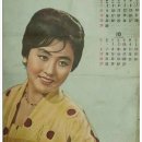 1963년 달력 이미지