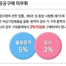 천곡초등학교 이미지