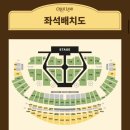 2026년 캐럿랜드 후기