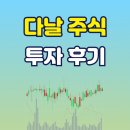 (주)다날 | 다날 주식 수익 후기 매매일지