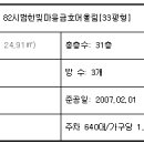 금호어울림마을 이미지