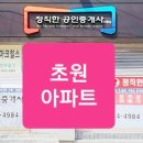 문경시청 4층 이미지