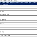 일본어(강좌번호 14) 이미지