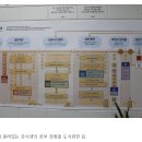 투자받은 교육 스타트업들(2021.05)