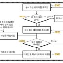 의료법인 혜원의료재단 이미지