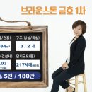 브라운스톤 앞 버스정류장 이미지