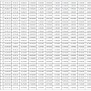 대방노블랜드 2차 이미지