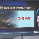 뉴욕장 이미지