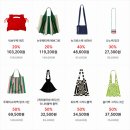 에버그린 베스트 | 플리츠마마 클리어런스 최대 50% 세일 | 지금 사기 좋은 추천 가방 8종