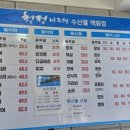 나루터로 27 (7) 이미지