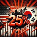 우리산업 | 트럼프, 한국에 25% 상호관세 부과 발표! 국내 산업 영향은?