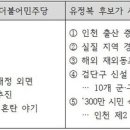 구로-공단-구로-67 이미지