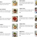 강아지에 빠지다 | 광양 중마동 수제케이크 온네아 후르츠 빅토리아 촉촉함에빠지다