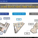 두산위브아파트 경로당 이미지
