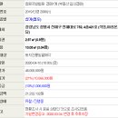 진해대로-4 이미지