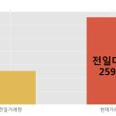 (주)에스앤더블류 이미지