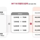 컴퓨터 기초 (강좌번호 2) 이미지