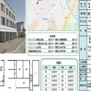 HS부동산중개 네이버블로그