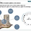 센트럴산업(주) 이미지