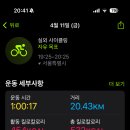 밤 셀까 이미지