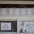 남원백두대간생태교육장전시관 이미지